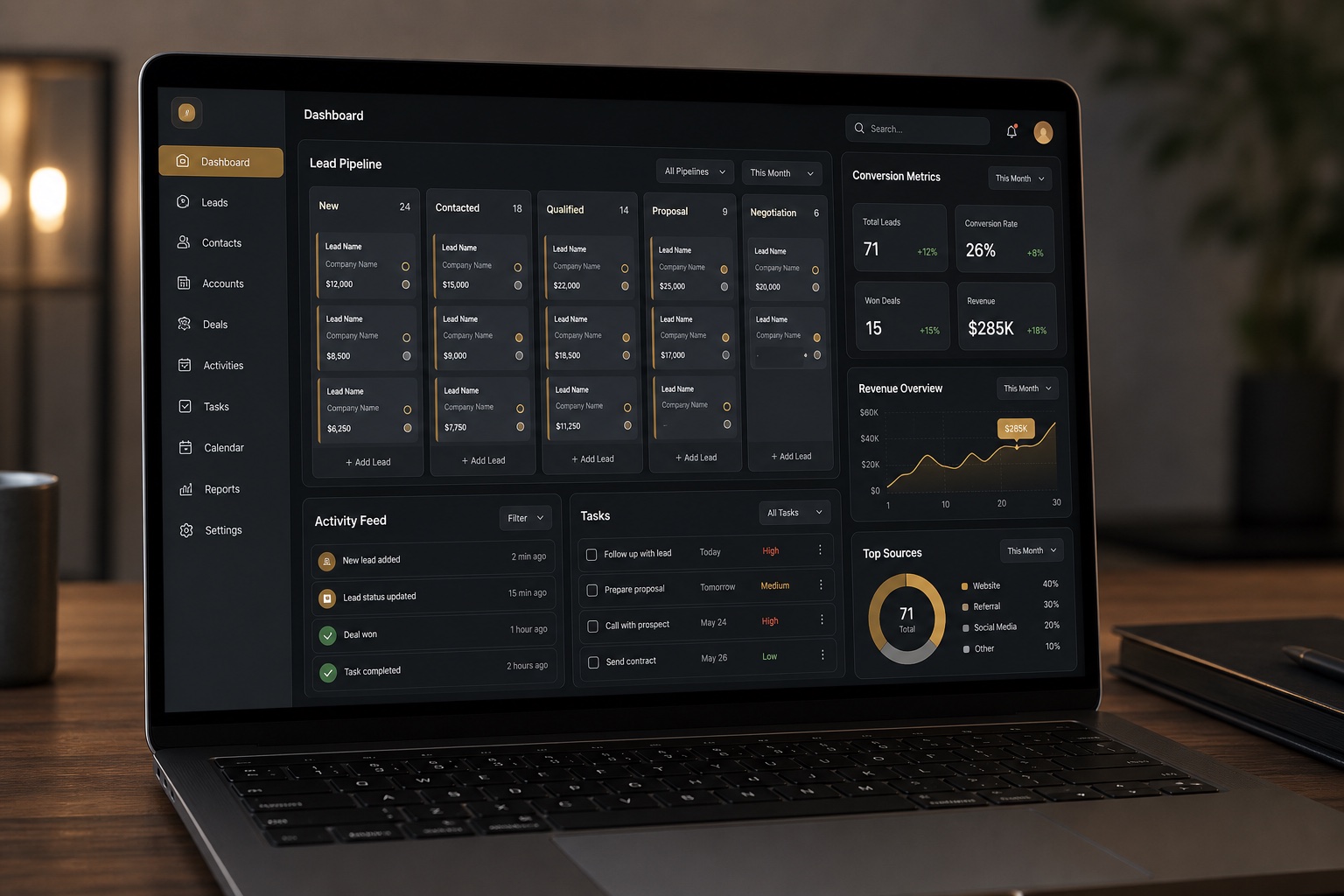 Dark-mode LeadGen CRM dashboard showing pipeline stages, conversion metrics, and lead activity
