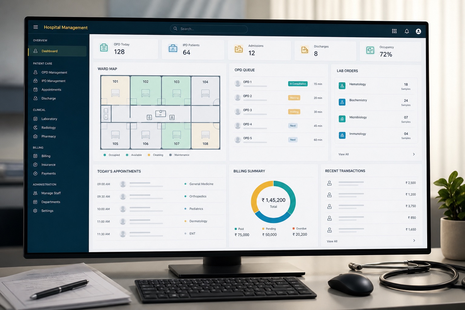 Orixdent hospital management dashboard showing occupancy, OPD activity, diagnostics, and billing
